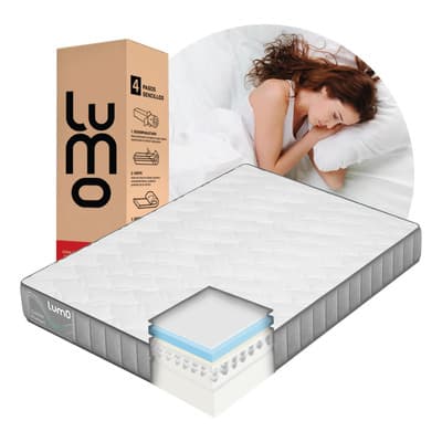 Lumo Home Colchon Matrimonial Premium 18cm De Grosor 7 Capas De Memory Foam Anti Acaros E Hipoalergénico Dispersión De Movimiento - $2,080.00 en Mercado Libre | PrecioMX