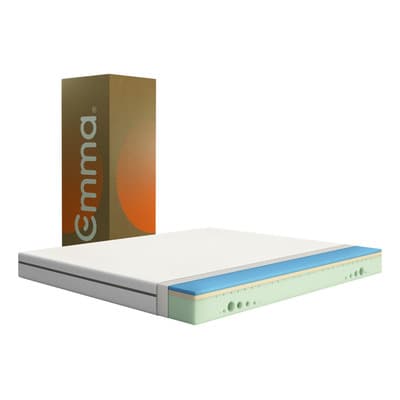 Colchón Individual Emma Comfort Memory Foam Anti Movimiento Color Blanco - $3,809.72 en Mercado Libre | PrecioMX